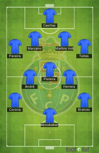 Equipe Type Du Fc Porto 201718 By Mat86180 Footalist