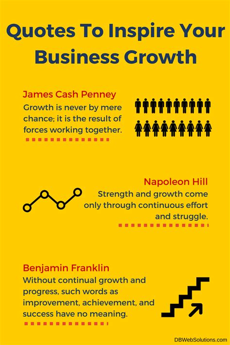 25 Inspirational Quotes About Business Growth Swan Quote