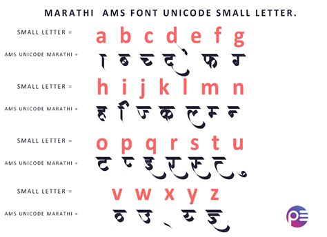 What Is Unicode Awami Shop