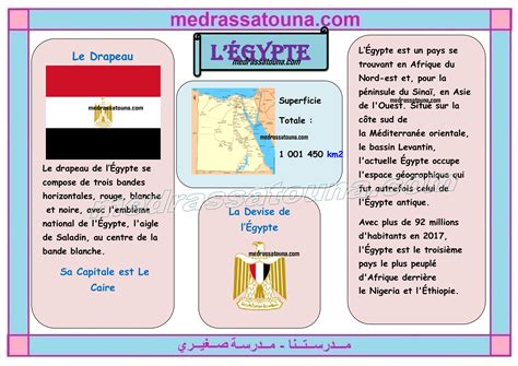 Découvrons Dautres Pays LÉgypte مدرستنا