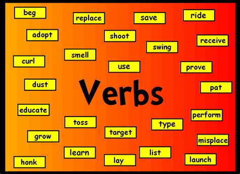 A verb is the part of a sentence that tells us what the finite verbs are the actual verbs which are called the roots of sentences. Parts of Speech - Verbs Promethean Resource Gallery Pack ...