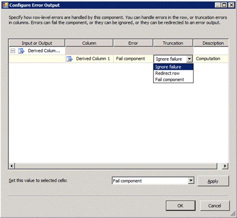 Sql Insert Data Via SSIS Package And Different Datatypes Stack Overflow Hot Sex Picture