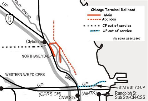 Industrial History Ctm Chicago Terminal Railroad