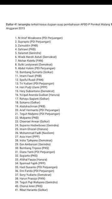 41 Anggota DPRD Malang