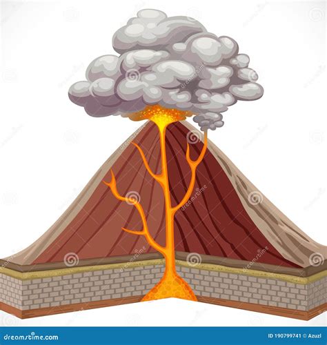 Composite Volcano Erupting