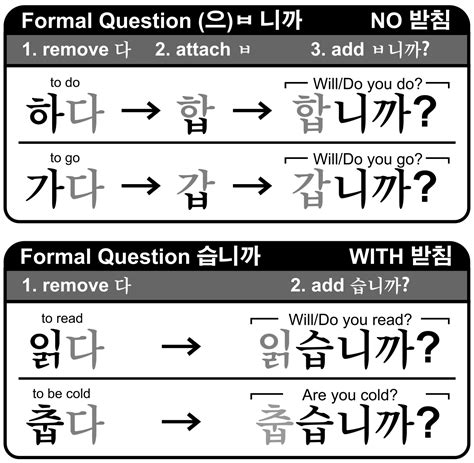 Pin By Nams On Korean Grammars Korean Words Learning Korean