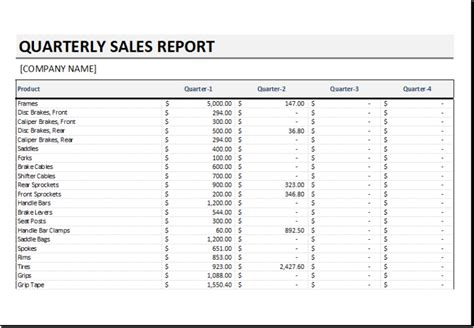 Quarterly Sales Report Template For Excel Excel Templates