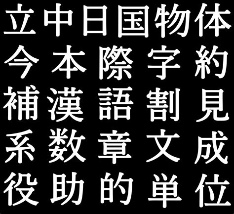 Kanji Signs