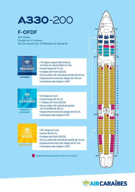 Plan Cabine De Notre Airbus A330 200 Air Caraïbes