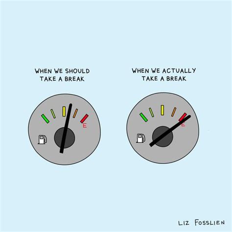 When To Take A Break Art By Liz Fosslien Samim