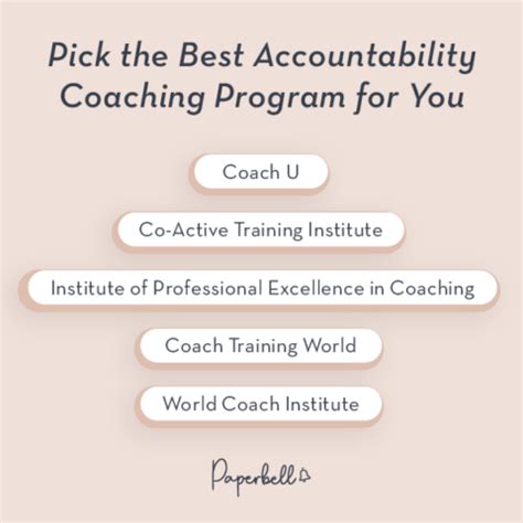 The Only Accountability Coaching Certifications You Need To Know About
