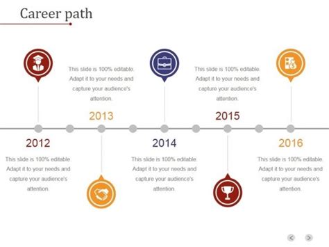 Career Timeline Slide Geeks