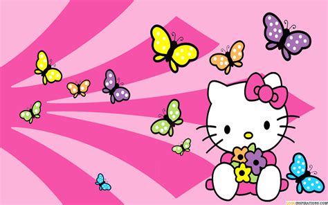 36 Hello Kitty Picture Background