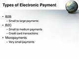 Images of Electronic Payment Types