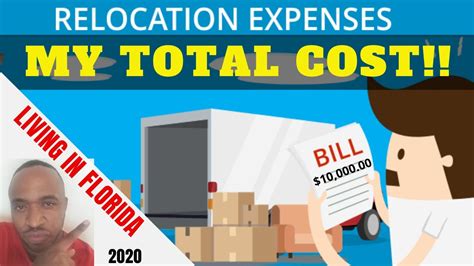 Cost To Relocate Relocation Expenses Tampa Florida Move How Much