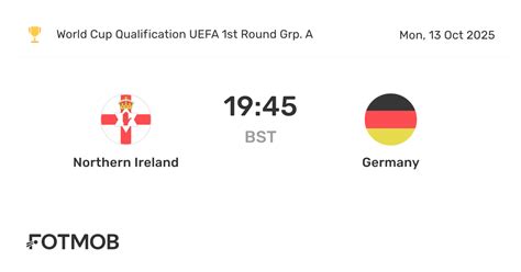 Irlandia Utara vs Jerman - skor langsung, susunan pemain prediksi, dan