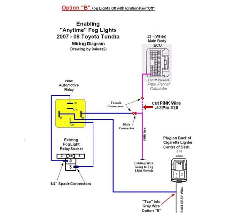 Simple Fog Light Wiring Diagram Without Relay Wiring Diagram
