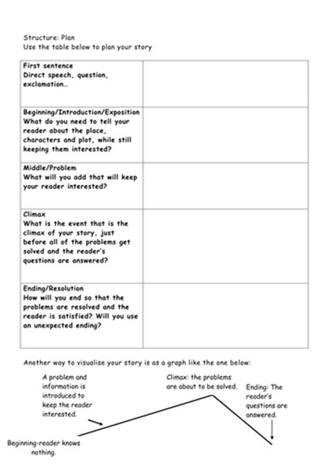 Structure Planning Sheet Creative Writing By Harrisschool Teaching