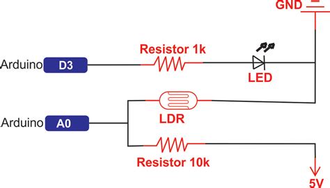 Arduino Ldr Light Dependent Resistor Robo India Tutorials