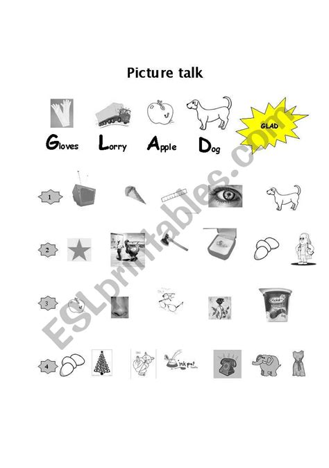 English Worksheets Picture Talk