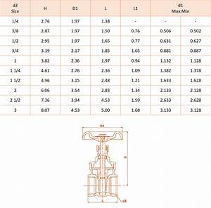 Gate Valve Spec Sheet Cast Steel Gate Valve Drawings Dimensions Weight