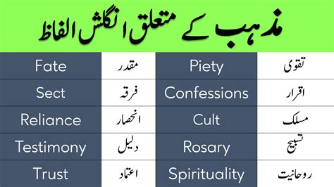 Religion Vocabulary Words With Urdu Meanings Vocabineer