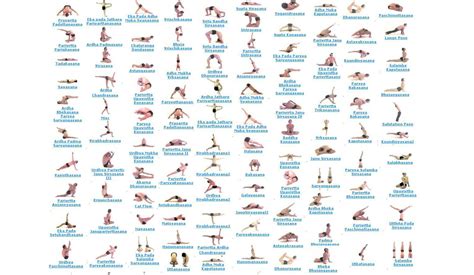Diccionario básico con las asanas o posturas de yoga