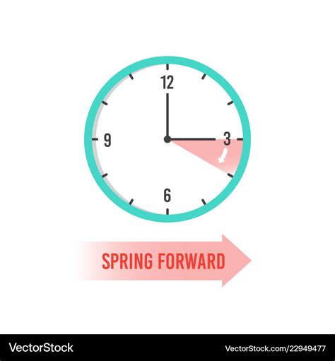 Clocks Spring Forward 2024 Uk Eba Jacklyn