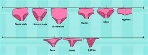 What Is The Difference Between Knickers And Panties Dresses Images