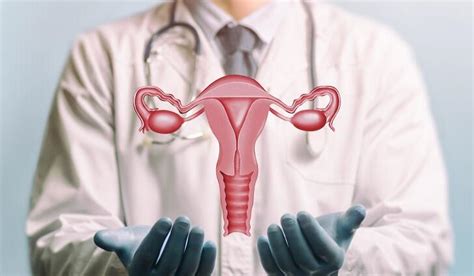 Uterine Prolapse Causes Symptoms And Treatment Fastlyheal