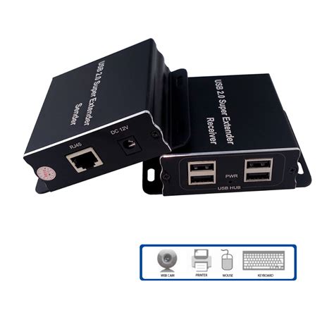 Amazonsmile E Sds Usb Extender Over Cat5e6 Cable Up To 196ftusb Over