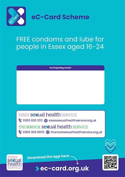 Professionals Essex Sexual Health Service