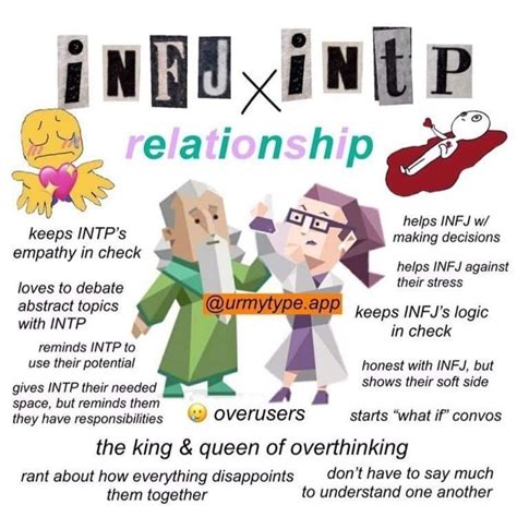 Pin By Tinybutmighty On Infj And Intp In 2022 Mbti Relationships Mbti