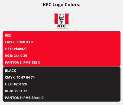 KFC Colors HEX RGB CMYK PANTONE COLOR CODES OF SPORTS TEAMS