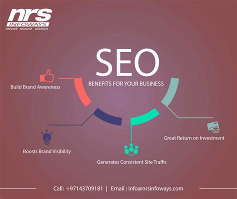 Search Engine Optimization Benefits For Your Business Nrs Infoways Llc