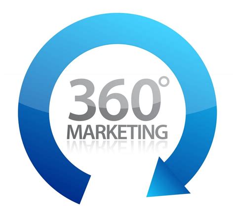 360 Degrees Marketing Illustration Design On White Rev Squared