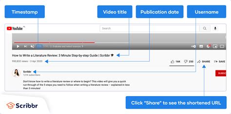 How To Cite A YouTube Video In APA Style Format Examples