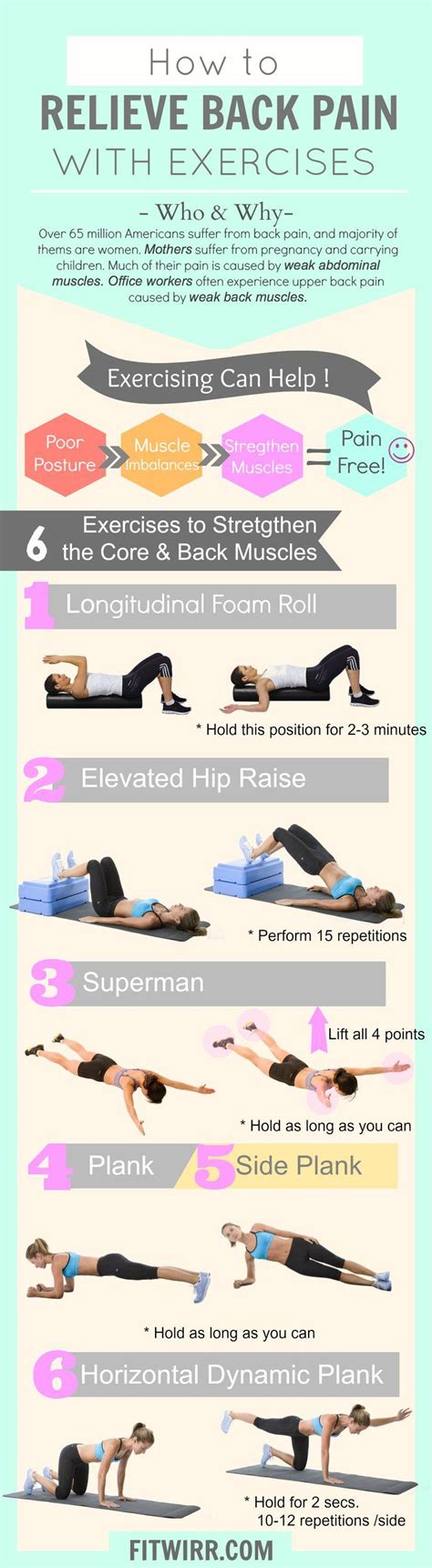 A List Of 6 Best Low Back Pain Exercises For Fast Relief 2497802