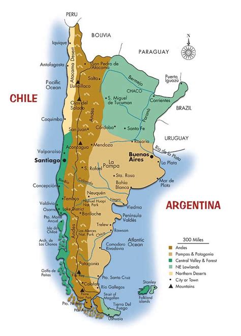 Chileargentina Travel Infographic Map Chile