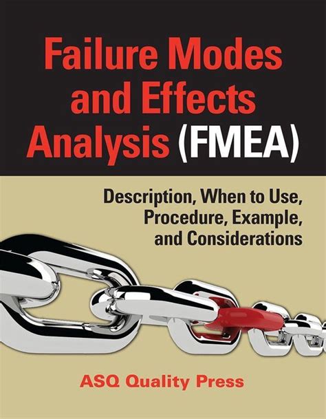 Failure Mode Effects Analysis Fmea Quality Management Hot Sex Picture