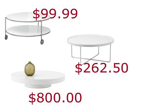 Coffee table from ikea for livingroom. House Vintage: White In