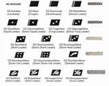 All Us Military Ranks