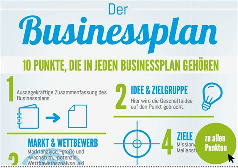 Alle buchungsinformationen zu den jeweiligen hotels finden sie unter den nachfolgenden hotelbeschreibungen. Businessplan Hotel Muster Vorlage Zum Download Erstaunlich ...
