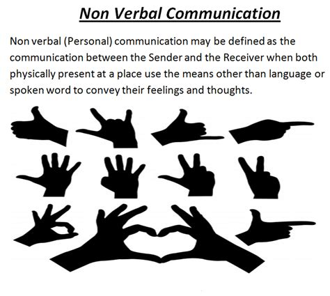 Importance Of Non Verbal Communication