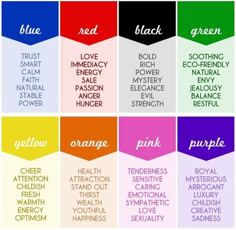 Scribble08 By Mark Murphy Color Meanings Color Meaning Chart Color