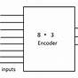 8 To 3 Encoder Circuit Diagram