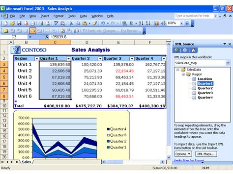 Microsoft Excel ¿qué Es Una Planilla De Cálculos