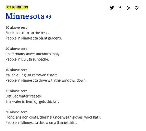 Check spelling or type a new query. Minnesota's 'Urban Dictionary' Definition Is Hilarious