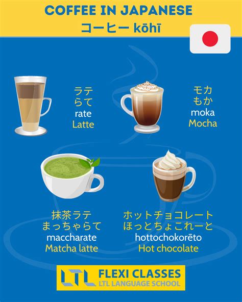 Coffee In Japanese An Easy Guide To Ordering Your Fave Cup