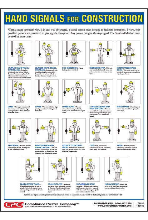 Hand Signals For Construction Poster Compliance Poster Company